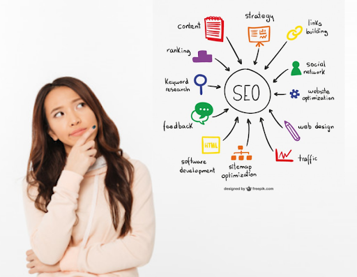 does Does Google hate seo? - TRM